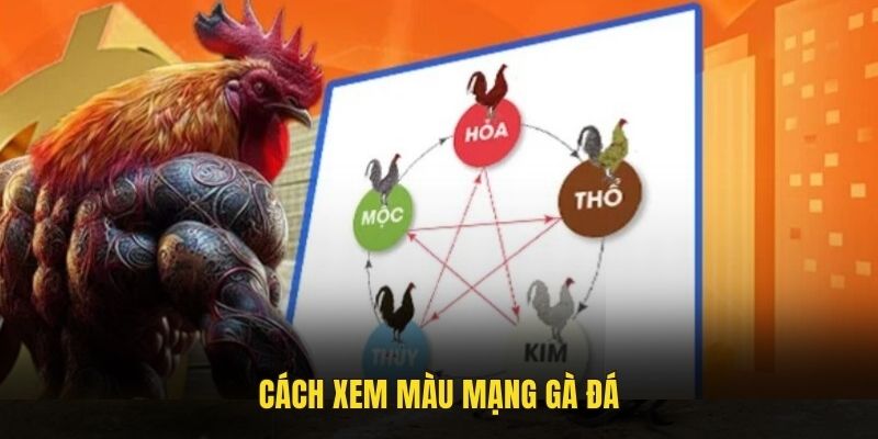 Theo dõi các yếu tố liên quan đến mệnh Mộc